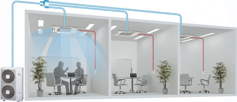 daikin-vrf-aplicaciones